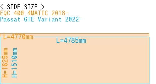 #EQC 400 4MATIC 2018- + Passat GTE Variant 2022-